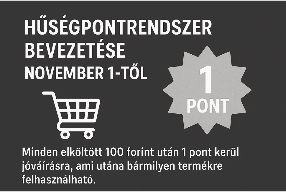 Hűségpontrendszer bevezetése